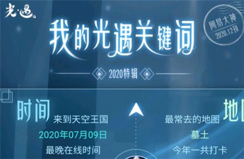 光遇2020个人年度报告怎么看(关键词查询攻略)