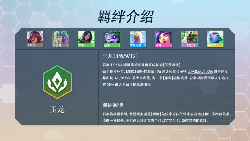 《金铲铲之战》S7玉龙羁绊怎么样？