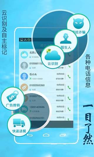 安医生app v3.8