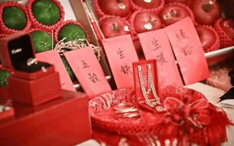 彩礼为什么流传至今？什么情形下彩礼需要返还？