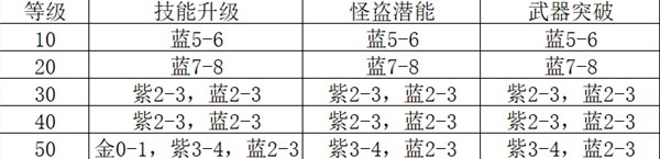 591xz绿色下载站宝典